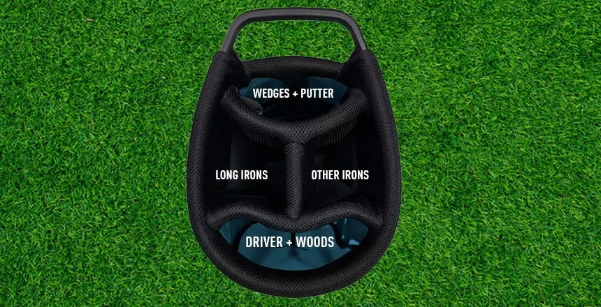 Overhead view showing organized compartments within an empty golf bag on grass.